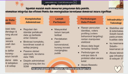 Dokumentasi Rapat