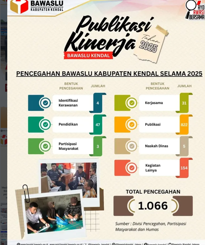 Dokumentasi Bawaslu Kendal