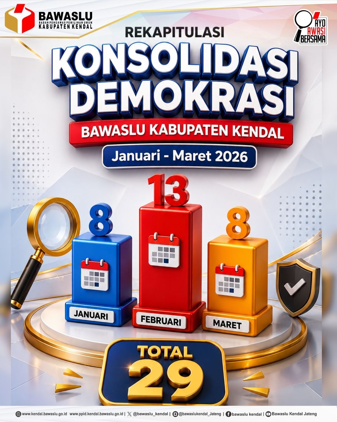 konsoldemtriwulan1