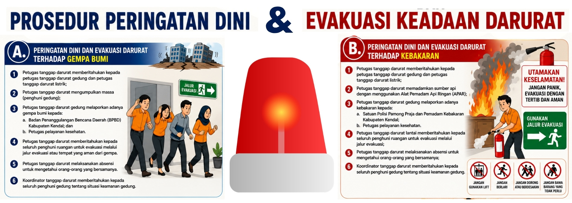 PROSEdurperingatandini_