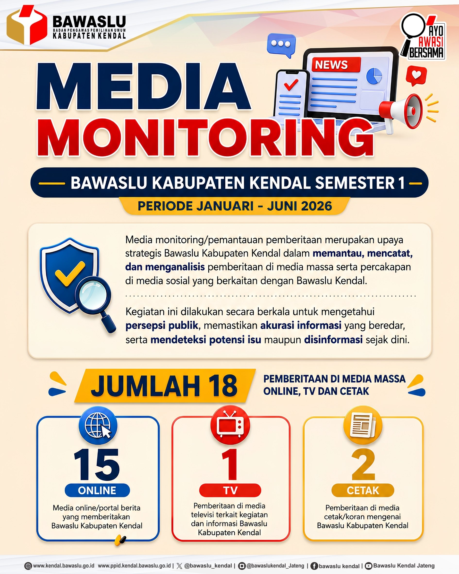 Monitoring Bawaslu Kabupaten Kendal Semester I Tahun 2026