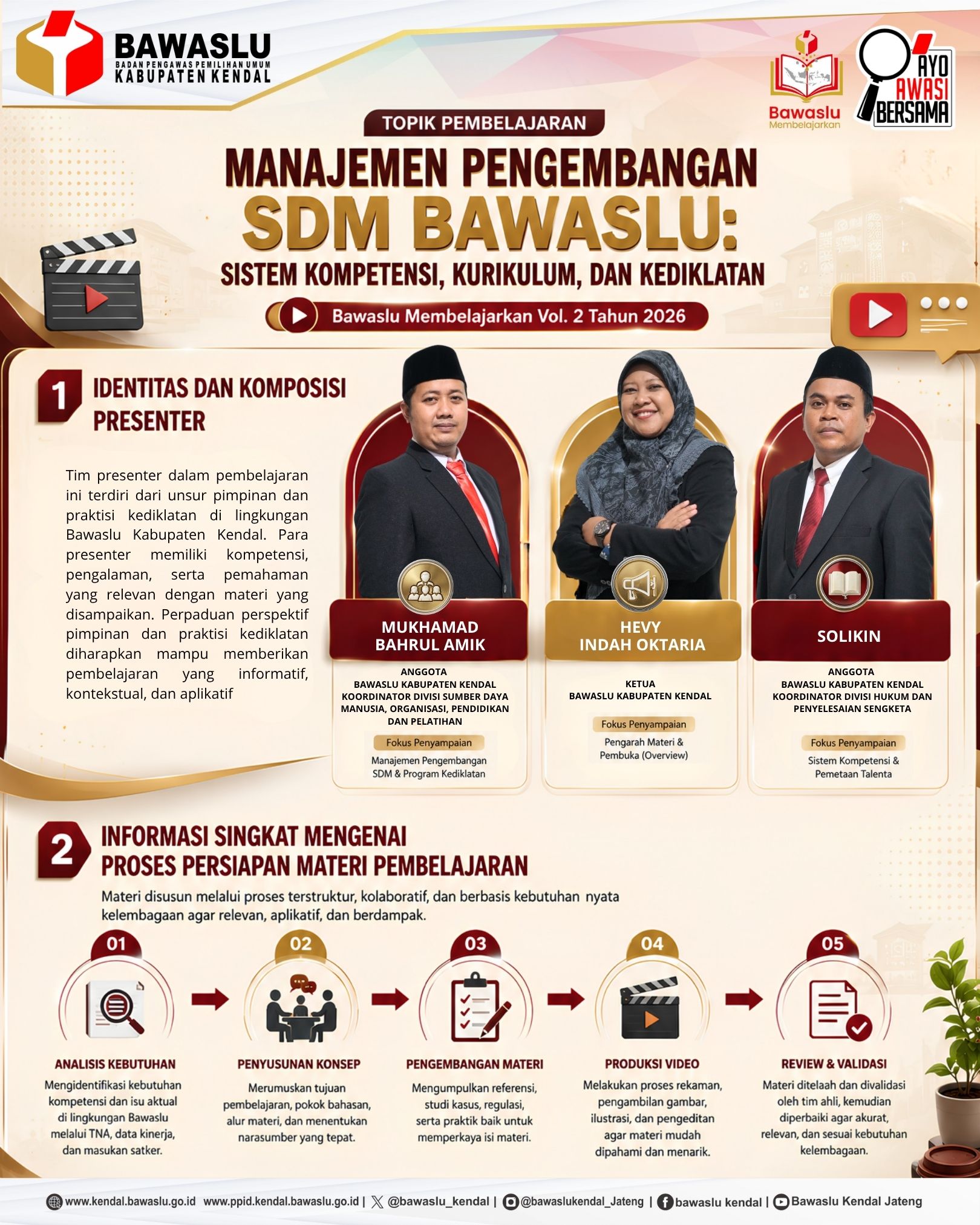 Manajemen Pengembangan SDM Bawaslu