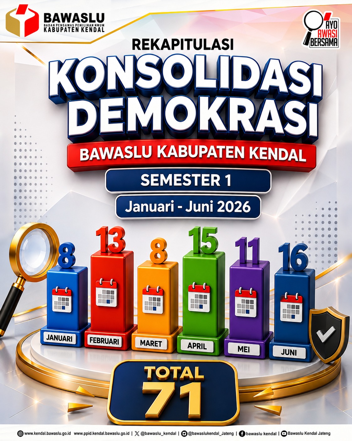 konsoldemsemester1_