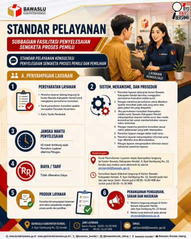 Dokumentasi Pelayanan