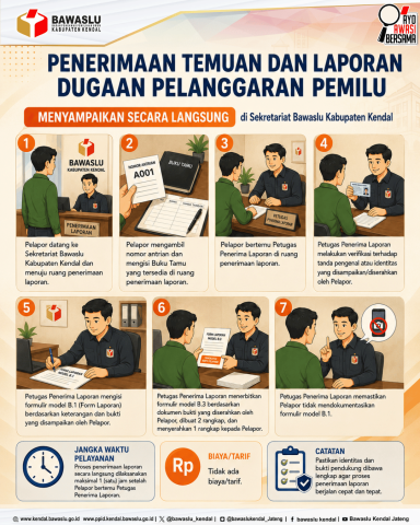 Dokumentasi Pelayanan