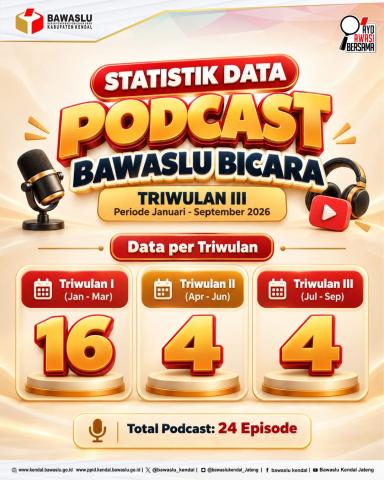 Dokumentasi Bawaslu Kendal