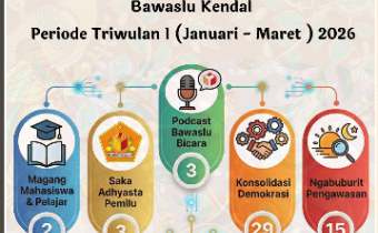 Dokumentasi Bawaslu Kendal