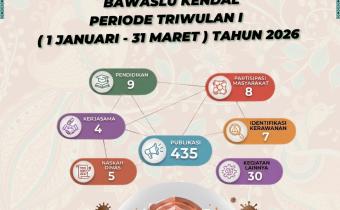 triwulan I datapencegahan