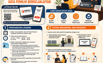 Dokumentasi Bawaslu Kendal 