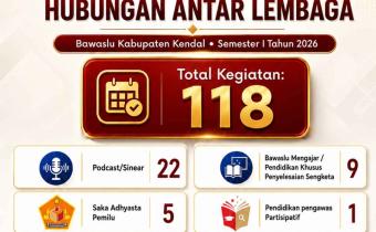 Dokumentasi Infografis Parmas