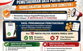 Pemutakhiran Data Partai Politik Berkelanjutan Semester I Tahun 2026