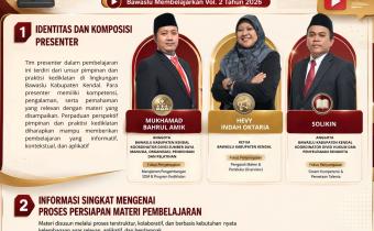 Manajemen Pengembangan SDM Bawaslu