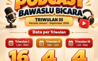 Dokumentasi Bawaslu Kendal