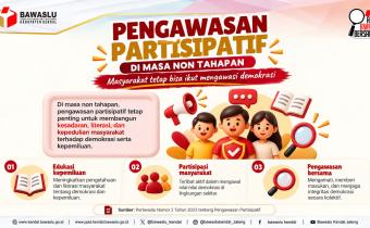 Dokumentasi Bawaslu Kendal